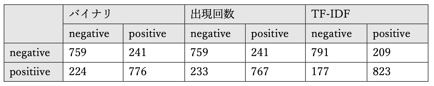 スクリーンショット 2023-09-03 12.12.58.png